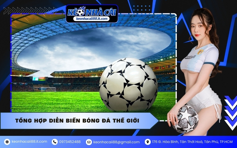 Tổng hợp diễn biến bóng đá thế giới